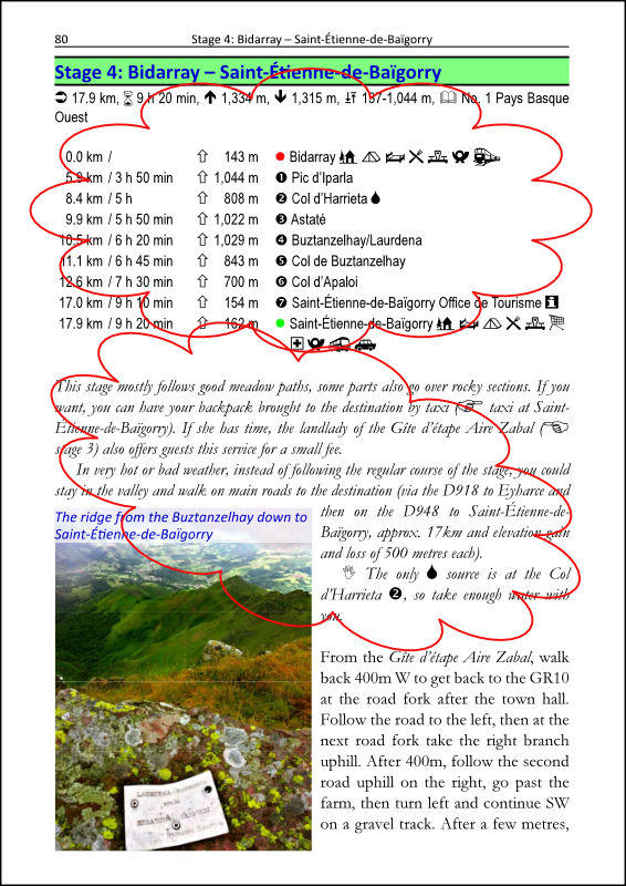 sample with stage summary table and stage intro