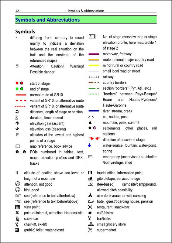 sample 1 from Symbols and Abbreviation