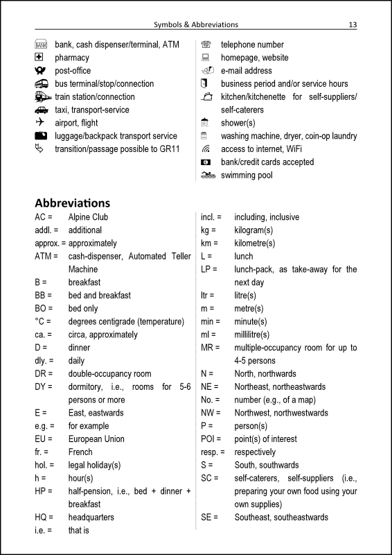 sample 2 from Symbols and Abbreviation