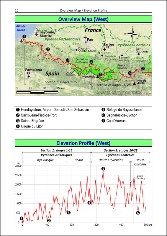 overview map west and elevation profile west